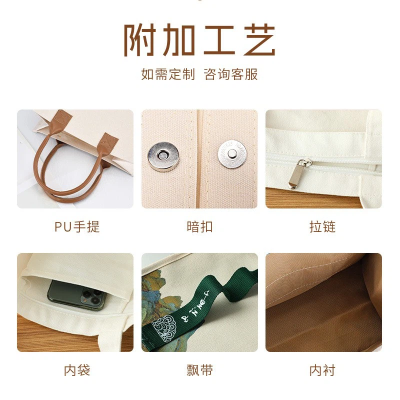 Fashion Canvas Bag suppliers